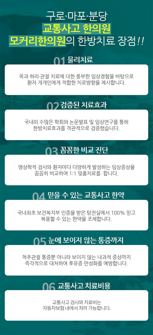 100% 규격화된 정품 한약재만을 사용해 한약을 조제하는가? 교통사고 한약은 우리 몸의 순환을 방해하여 각종 통증을 일으키는 어혈을 빠르게 제거하고, 손상된 근육과 인대의 기능을강화하는데 효과적입니다. 다만, 한약은 의료기관에 따라 약재 및 조제과정이 다를 수 있기 때문에 보건복지부로부터인증 받은 안전한 한약인지 확인이 필요합니다. 모커리 한약은 보건복지부 탕전실인증제(일반한약 부문)를 국내최초로 통과한 곳에서 조제되어 척추질환 환자뿐 아니라교통사고 환자도 믿고 복용할 수 있습니다. 개원 이후부터 규격화된 표준 정품 약재만을 사용해 한약을 조제한 결과,보건복지부가 제시한 총 81개의엄격한 항목을 모두 통과했습니다. 여기서 규격화된 표준 약재란 중금속·잔류농약 검사를비롯하여 품질검사, 원산지 검사 등을 100% 마친 제대로 된 약재를 의미합니다. 이처럼 모커리 한약은 정부로부터인증 받았기 때문에 교통사고 치료에도 안전성이 철저하게 검증된 한약을 믿고 복용하실 수 있습니다.